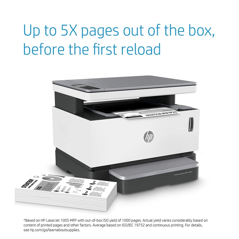 HP Neverstop Laser MFP 1200w Printer for Businesses - Image 3