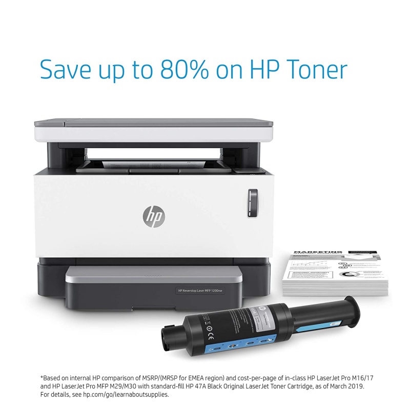 HP Neverstop Laser MFP 1200w Printer for Businesses - Image 4