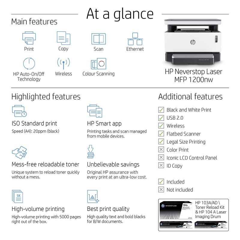 HP Neverstop Laser MFP 1200w Printer for Businesses - Image 6