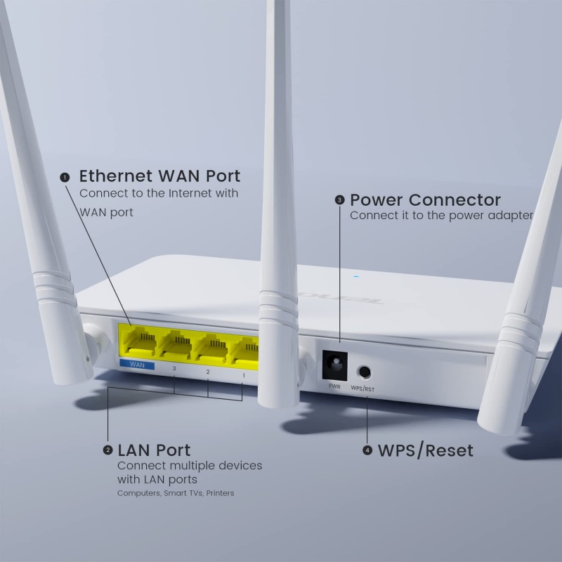 Tenda F3 300Mbps Wireless Router with 3 External Antennas - White - Image 4