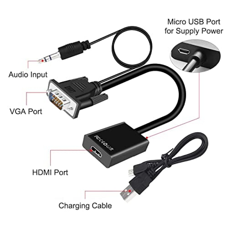 VGA TO HDMI CONVERTER - Image 2