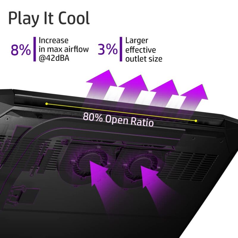 HP Pavilion Gaming Laptop 15-ec2150AX AMD Ryzen 5 5600H Processor 15.6 inch(39.6 cm) FHD Gaming Laptop (8GB/512GB SSD/Win 11 Home/NVIDIA GeForce GTX 1650 4GB Graphics/B&O/Backlit KB/MSO/1.98 Kg) - Image 3