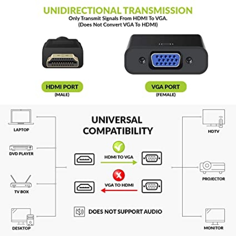 HDMI TO VGA CONVERTER - Image 2