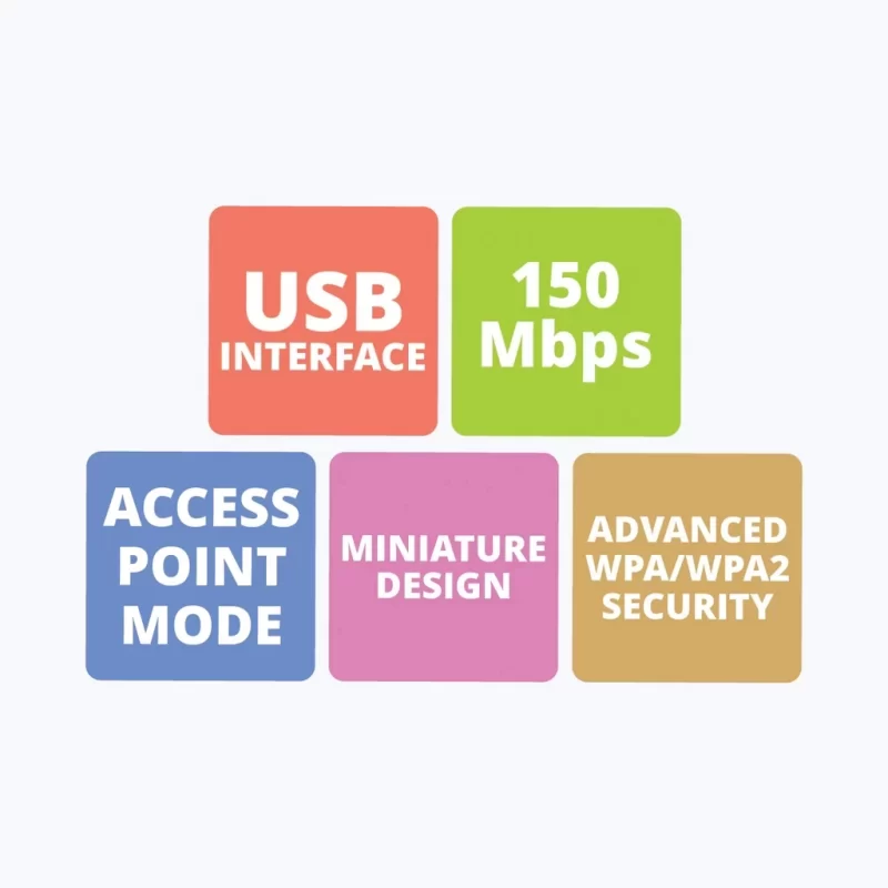 Zebronic WiFi USB Mini Adapter - Image 2